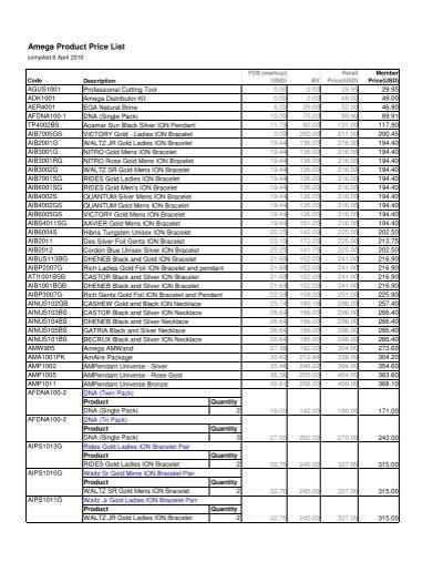 amegafx|amega global products price list.